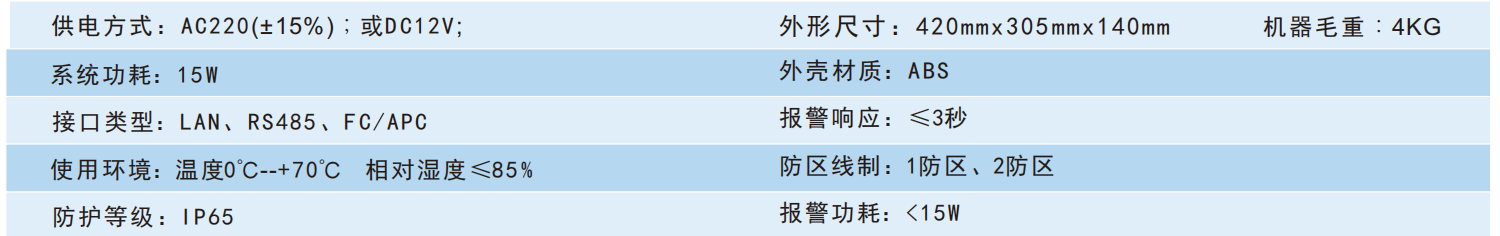 1777990480768147.png GV700防区型参数.png