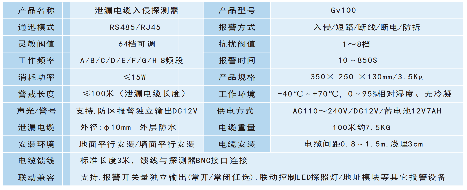 参数.png