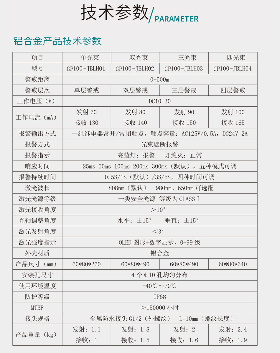 1778165464561056.jpg 描述2.jpg