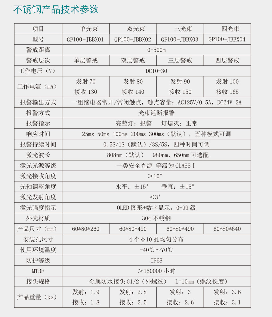 1778165470226397.jpg 描述3.jpg