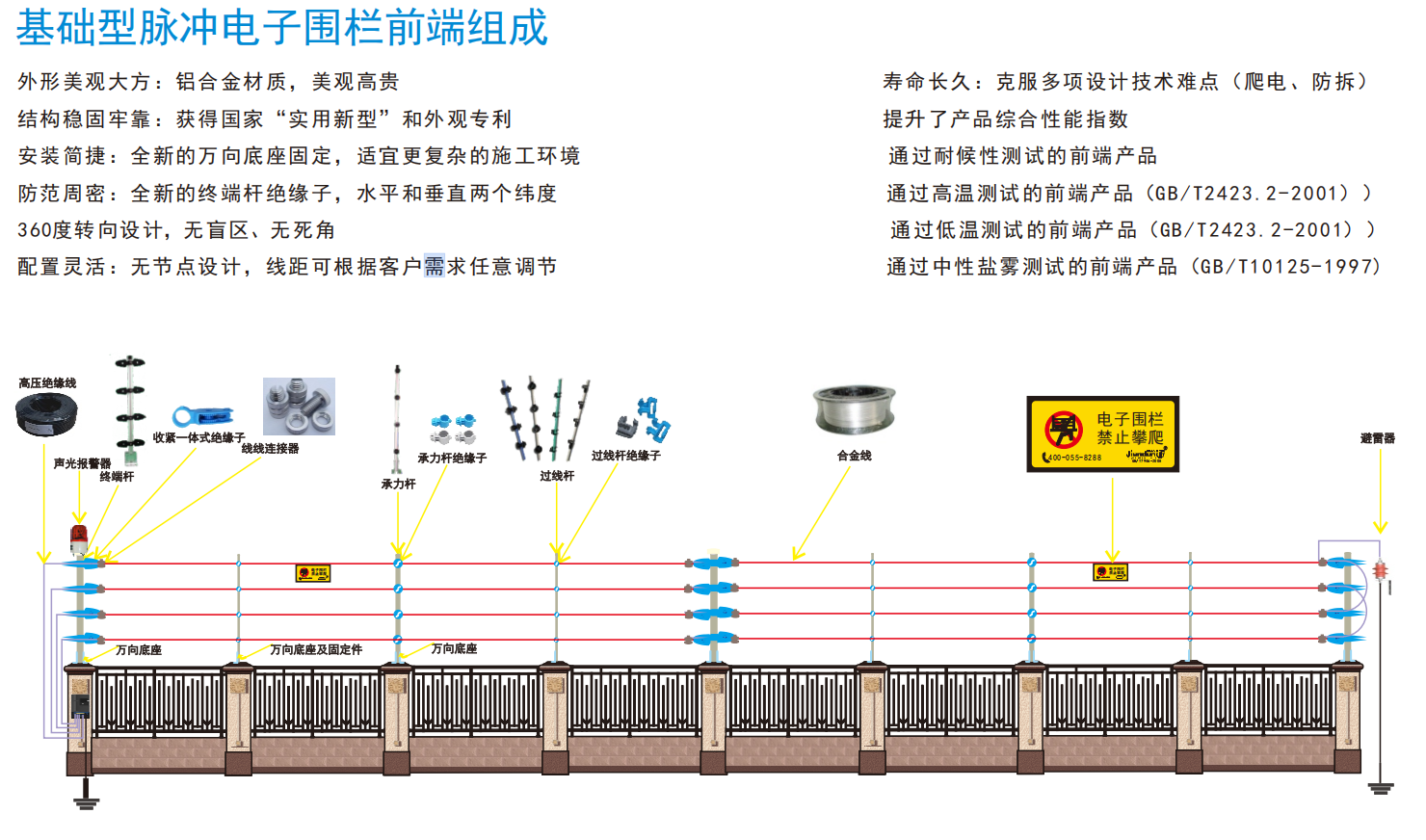 1779374958518492.png 脉冲电子围栏全套介绍.png