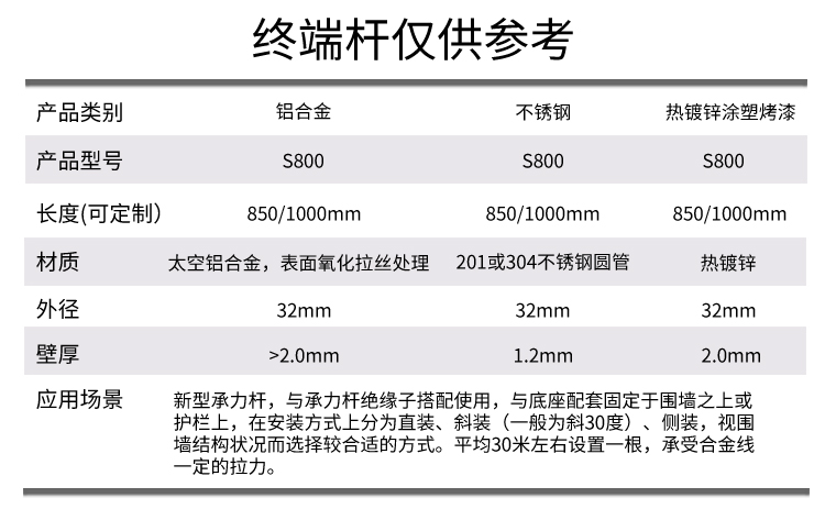 终端杆_04.jpg