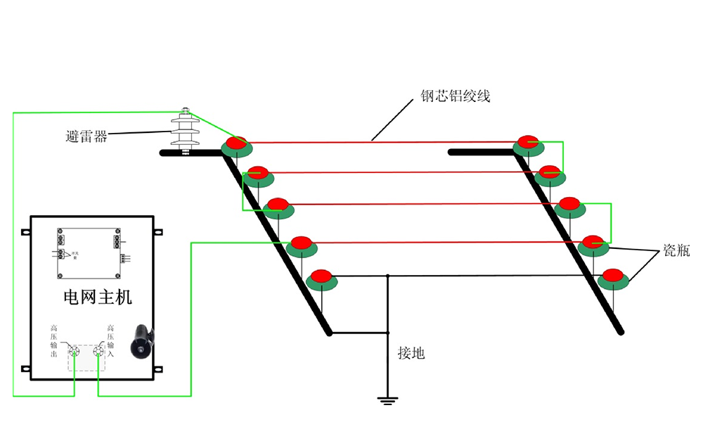 缩略图2