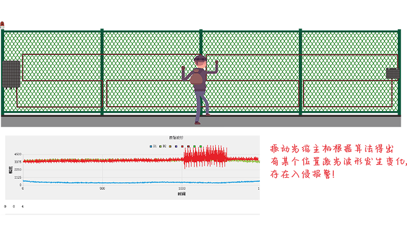 缩略图2