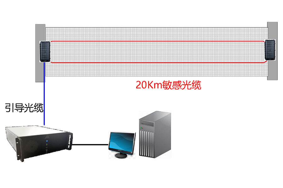缩略图1