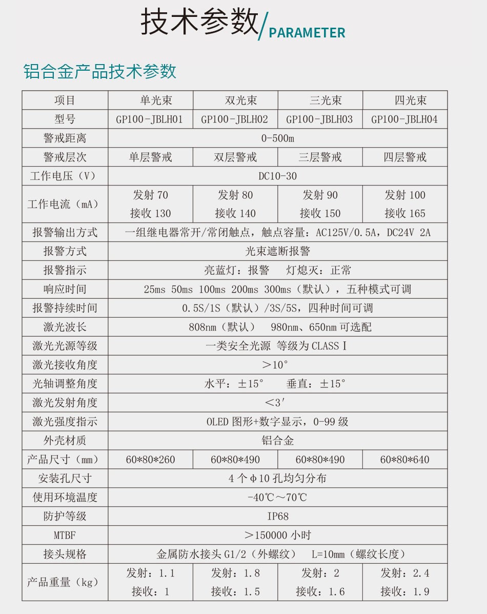 描述2.jpg