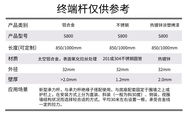 终端杆_04.jpg