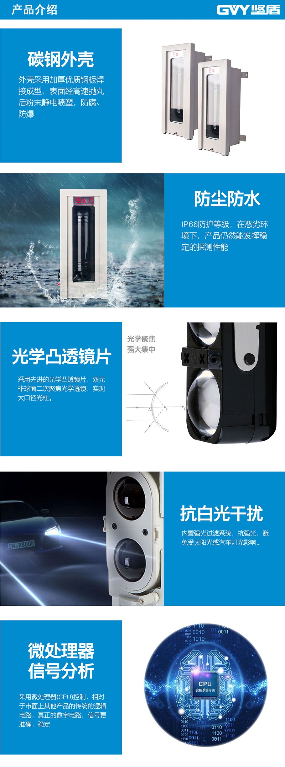 三光束红外对射防爆探测器13.jpg