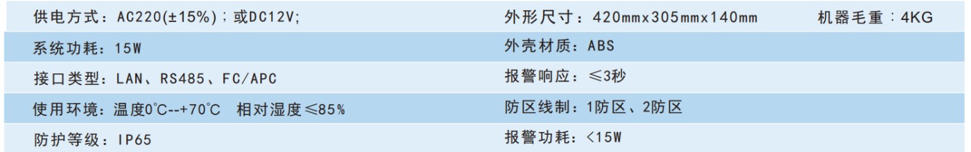 GV700防区型参数.png
